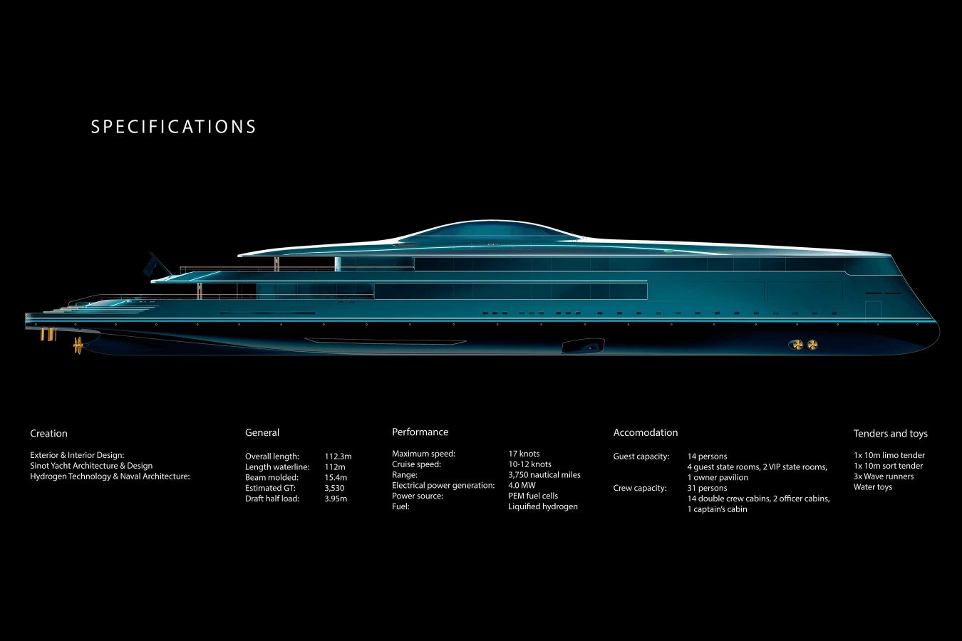 World's First Hydrogen-Powered Superyacht is Here and It Is a Beauty World's First Hydrogen-Powered Superyacht is Here and It Is a Beauty