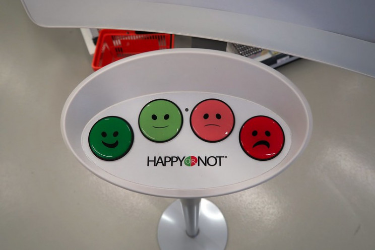 nlp uses survey analysis