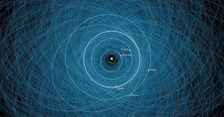 Nearly 2,500-feet-wide asteroid will pass uncomfortably close to Earth today Nearly 2,500-feet-wide asteroid will pass uncomfortably close to Earth today