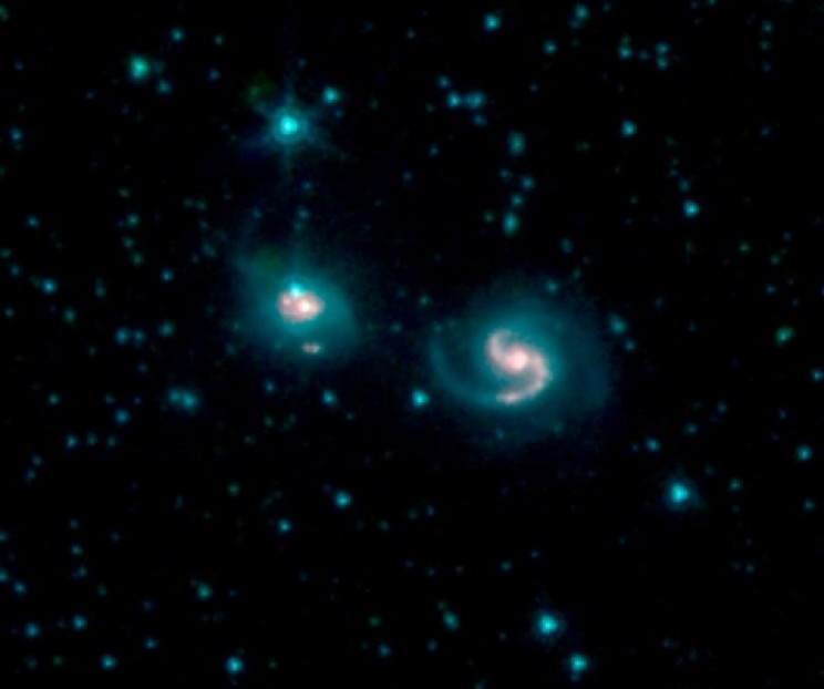 Galaxies Galaxies