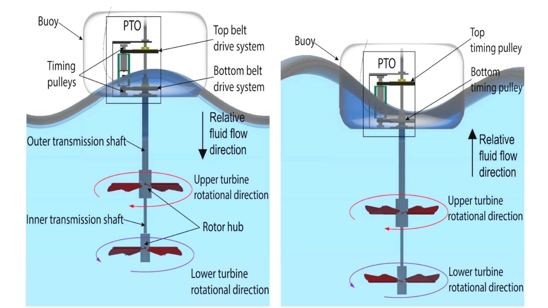 news-schematic-design.png News Schematic Design