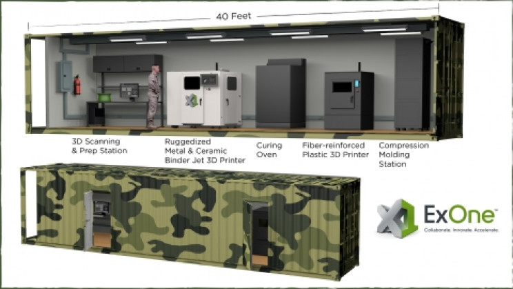 US Military to Have 3D-Printing Factories in Shipping Containers US Military to Have 3D-Printing Factories in Shipping Containers