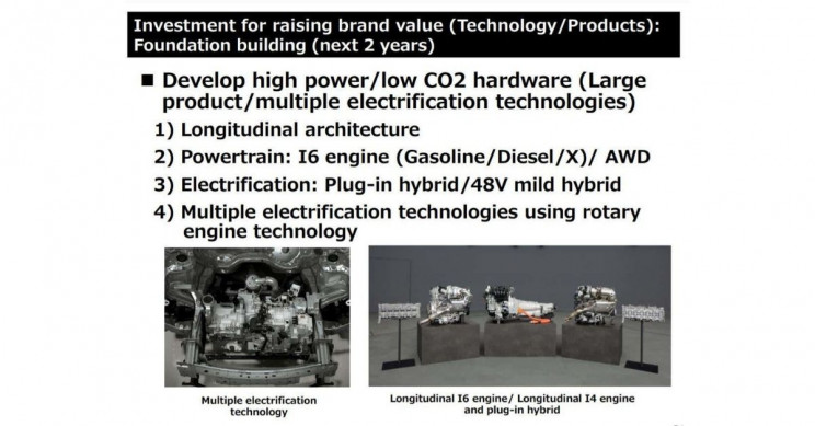 mazda-in-line-six-specs Mazda In-Line Six Specs