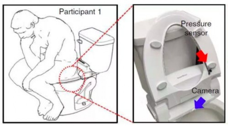Scientists Design "Smart Toilet" That Recognizes Your Butt and Analyzes Poop for Diseases Scientists Design "Smart Toilet" That Recognizes Your Butt and Analyzes Poop for Diseases