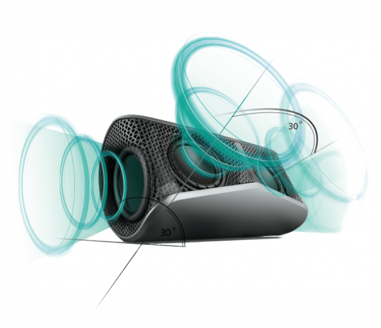 5 Gadgets That Will Increase Your Productivity While Working from Home 5 Gadgets That Will Increase Your Productivity While Working from Home