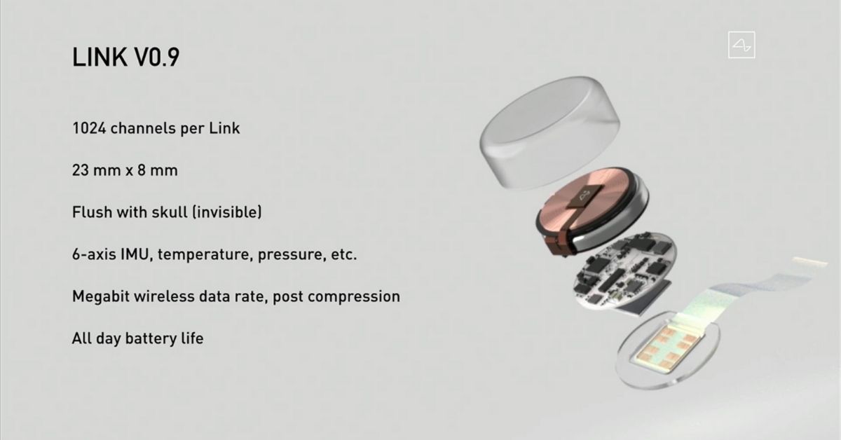 neuralink-link-device Neuralink Link Device