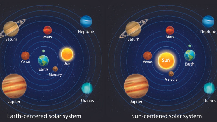 The heliocentric model and its influence on the current astronomical model