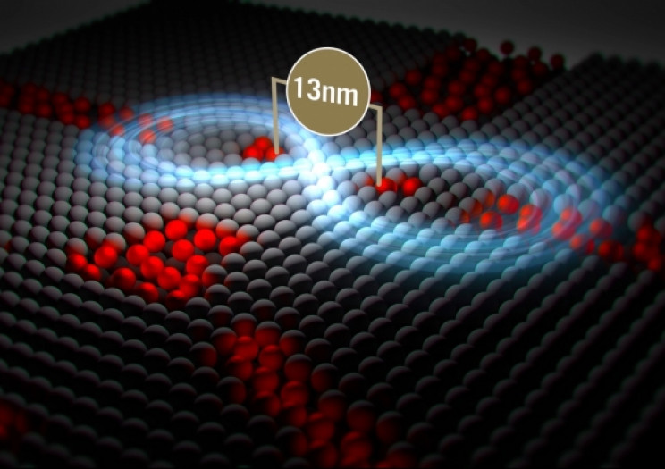 200 Times Faster Than Ever Before: The Speediest Quantum Operation Yet