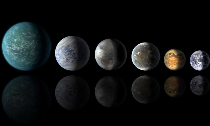Looking for Life Beyond Earth: The Search for Habitable Exoplanets Looking for Life Beyond Earth: The Search for Habitable Exoplanets