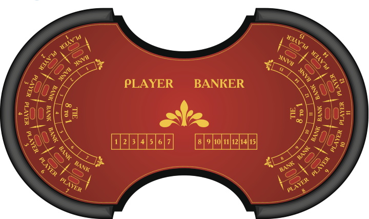 Baccarat table Baccarat table