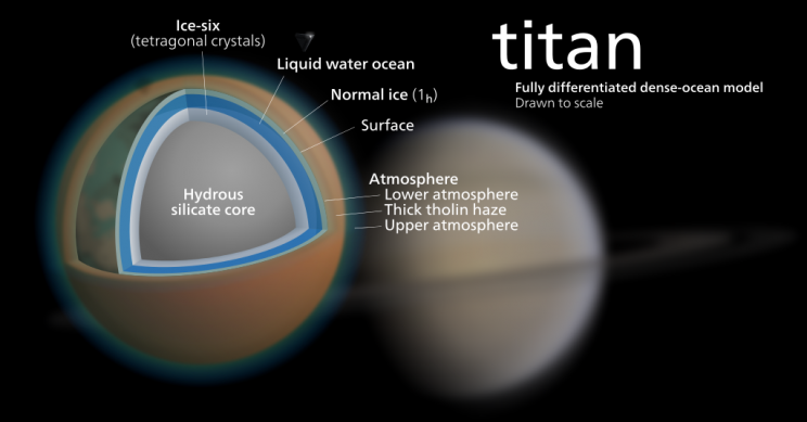"Ocean Worlds:" The Hunt for Aliens Closer to Home "Ocean Worlds:" The Hunt for Aliens Closer to Home