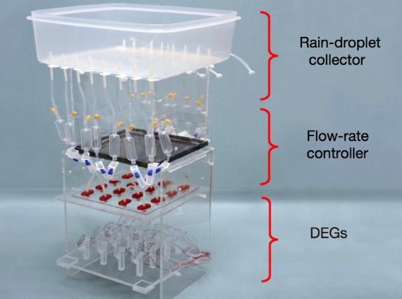 New Tiny Generator Can Light Up 100 LED Bulbs with a Single Raindrop New Tiny Generator Can Light Up 100 LED Bulbs with a Single Raindrop