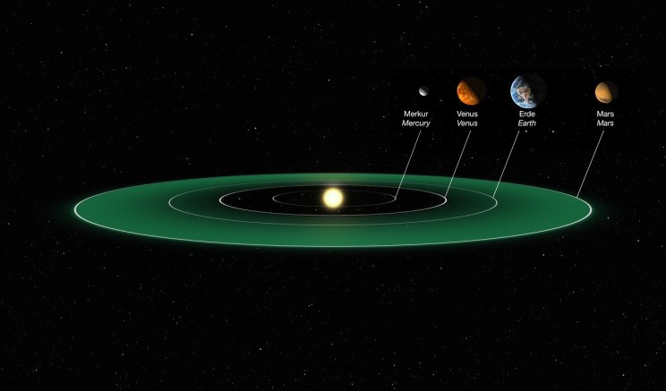 Could Habitable Zones Be a Lot Narrower Than We Thought?
