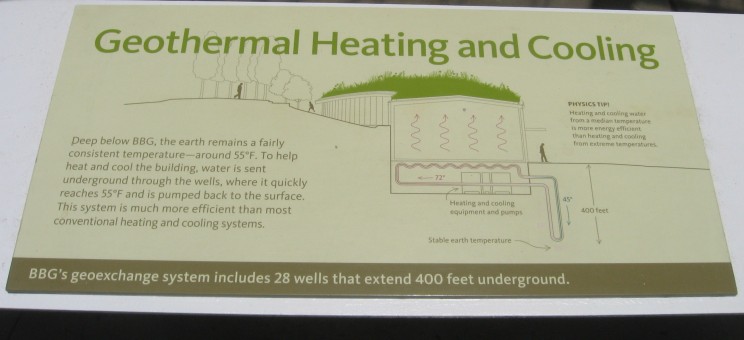 Brooklyn's sign about geothermal energy Brooklyn's sign about geothermal energy