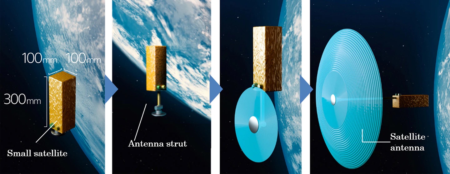 Satellite antennas could be 3D printed in space to massively reduce launch costs Satellite antennas could be 3D printed in space to massively reduce launch costs
