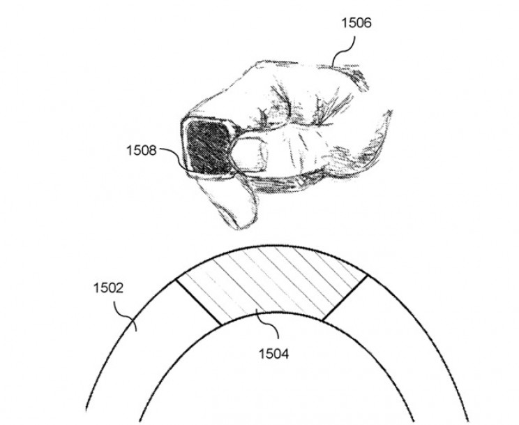 Apple's Future Smart Ring Could Detect Which Device the User Is Pointing To Apple's Future Smart Ring Could Detect Which Device the User Is Pointing To