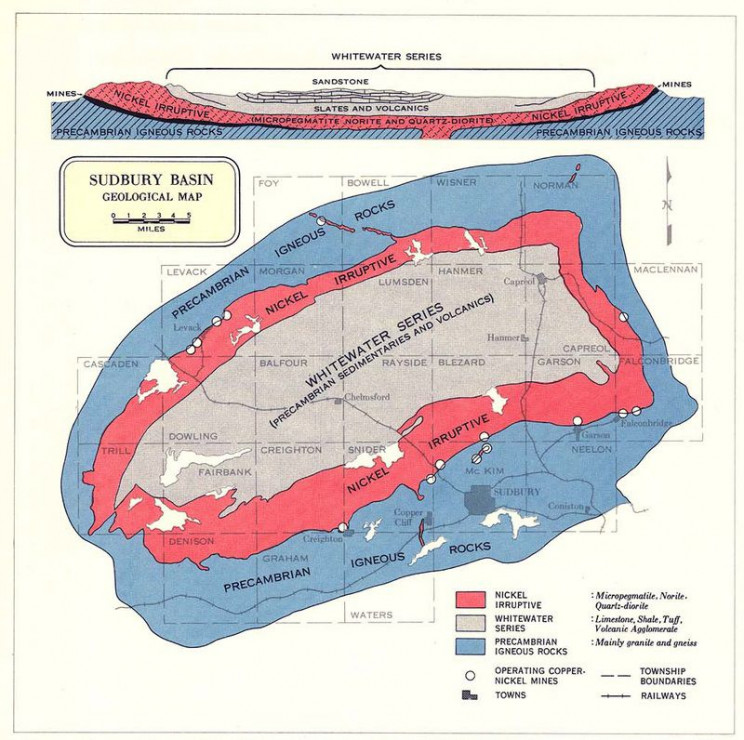 earth meteorite impacts sudbury