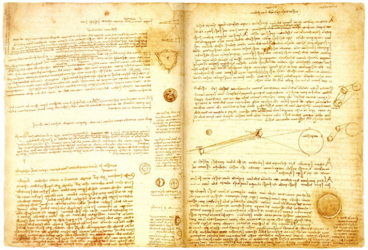 Codex Leicester Codex Leicester