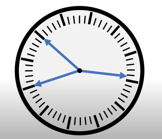 Try Your Hand at This Knotty Russian Clock Puzzle Try Your Hand at This Knotty Russian Clock Puzzle