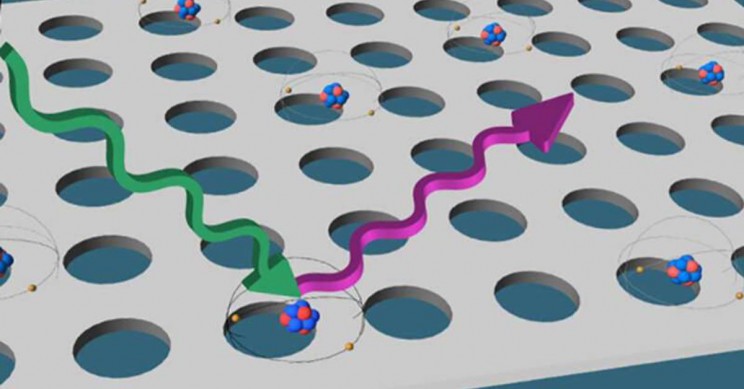 Scientists Make Artificial Atoms That Can Power Quantum Technology