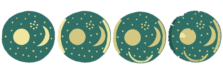 Nebra Sky Disk phases Nebra Sky Disk phases