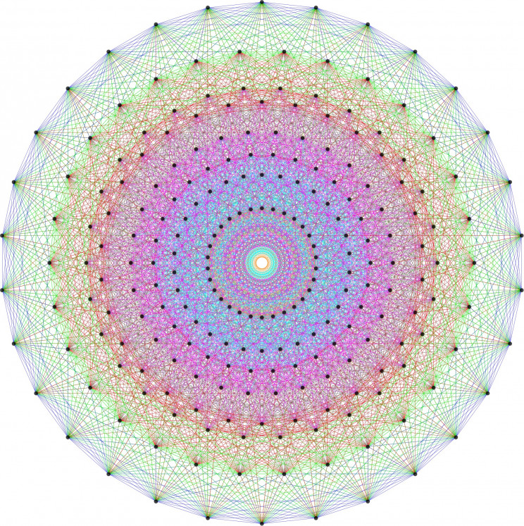 Is a Theory of Everything Possible? Here Are Some of the Most Interesting Candidates Is a Theory of Everything Possible? Here Are Some of the Most Interesting Candidates