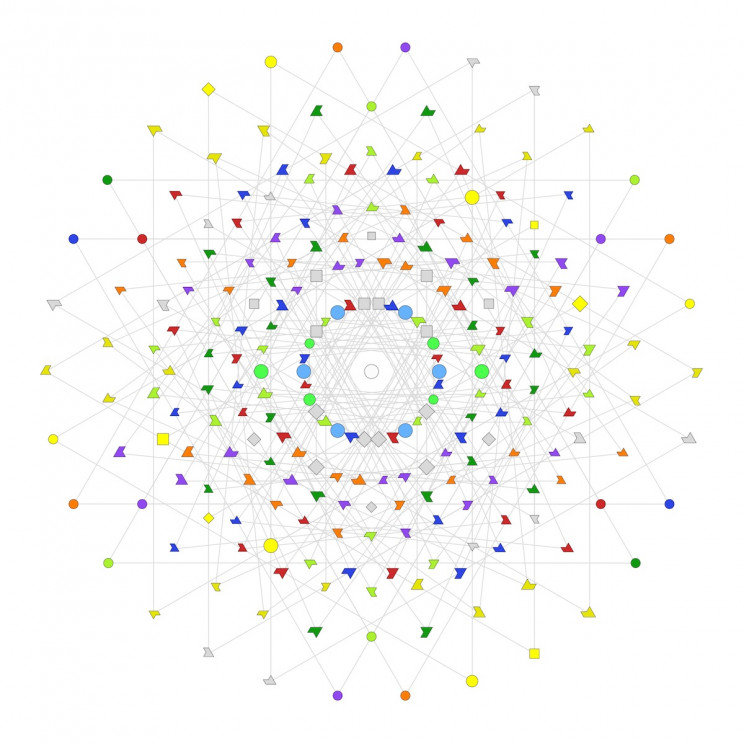 Is a Theory of Everything Possible? Here Are Some of the Most Interesting Candidates Is a Theory of Everything Possible? Here Are Some of the Most Interesting Candidates