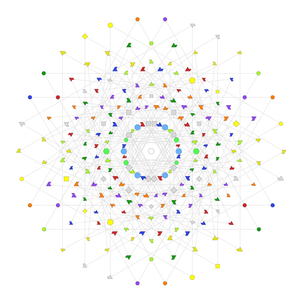 Is a Theory of Everything Possible? Here Are Some of the Most Interesting Candidates Is a Theory of Everything Possible? Here Are Some of the Most Interesting Candidates