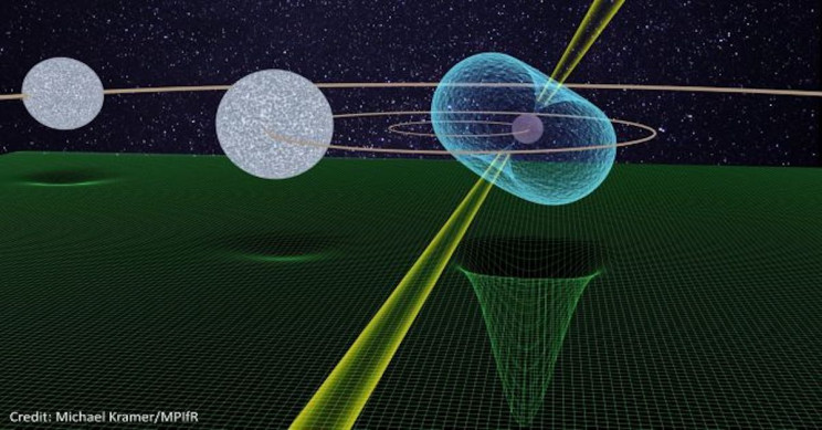 Einstein’s Theory of Relativity Just Proven Right by Flashing Neutron Star
