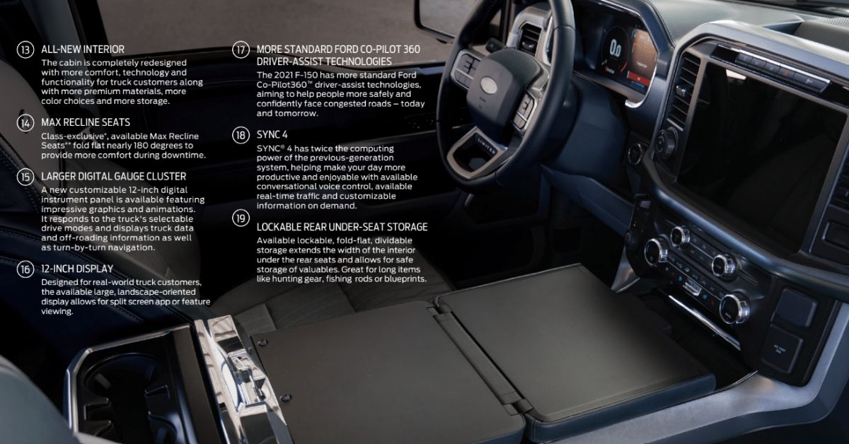 ford-f-150-features Ford F-150 Features 2