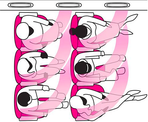Invisible Air Shield May Be the Answer to Safe Air Travel During COVID-19 Invisible Air Shield May Be the Answer to Safe Air Travel During COVID-19