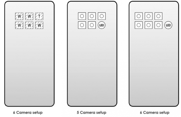 Samsung's Newly Patented Galaxy S30 Design Will Have 6 Moving Cameras Samsung's Newly Patented Galaxy S30 Design Will Have 6 Moving Cameras