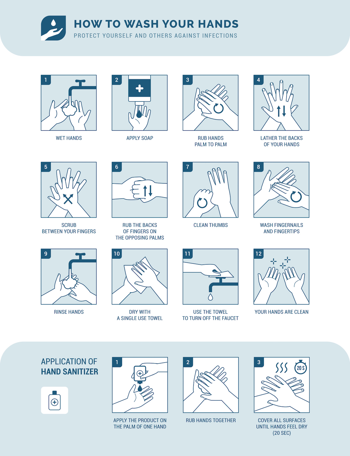 7 Things You Should Know Before Making Your Own Hand Sanitizer at Home 7 Things You Should Know Before Making Your Own Hand Sanitizer at Home