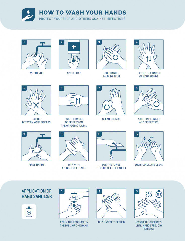 7 Things You Should Know Before Making Your Own Hand Sanitizer at Home 7 Things You Should Know Before Making Your Own Hand Sanitizer at Home