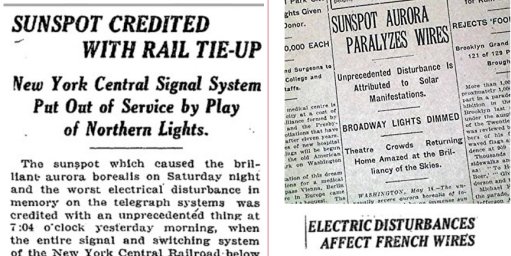 solar storms 1921