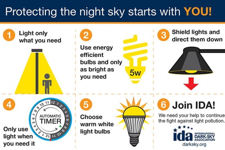 IDA - How to eliminate light pollution IDA - How to eliminate light pollution