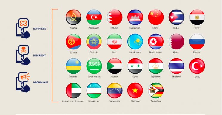 Social Media Plays a Huge Role in Disinformation Campaigns, with 70 Countries on the List Social Media Plays a Huge Role in Disinformation Campaigns, with 70 Countries on the List
