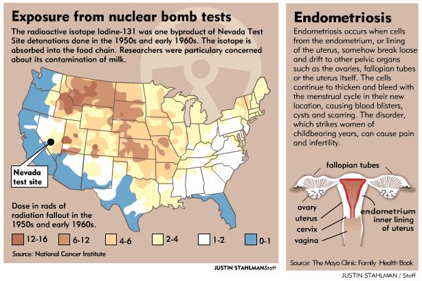 When Kodak Accidentally Discovered an A-Bomb Testing When Kodak Accidentally Discovered an A-Bomb Testing