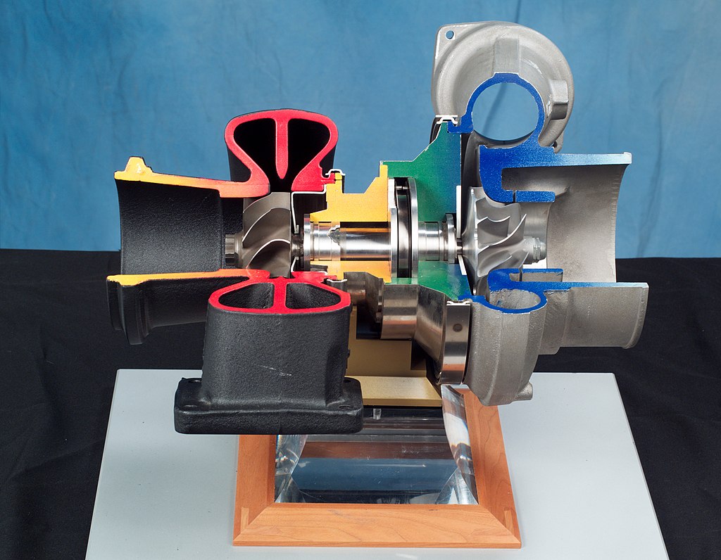 what is a turbocharger
