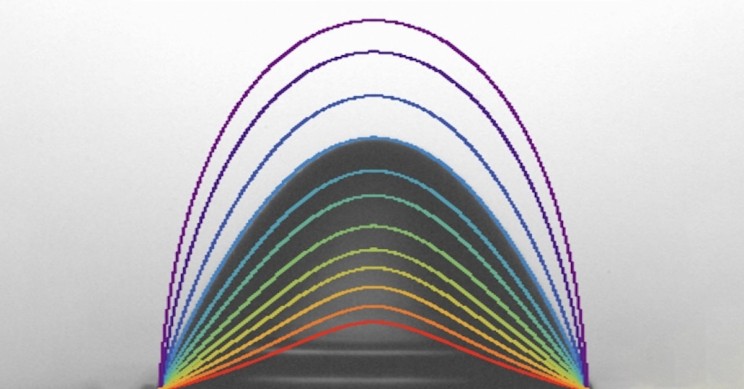 The Science Behind Exploding Water Droplets is Simpler Than We Thought The Science Behind Exploding Water Droplets is Simpler Than We Thought