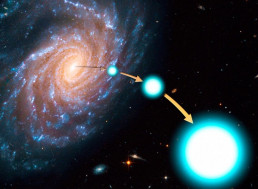 What Gets Kicked Out of Our Galaxy?