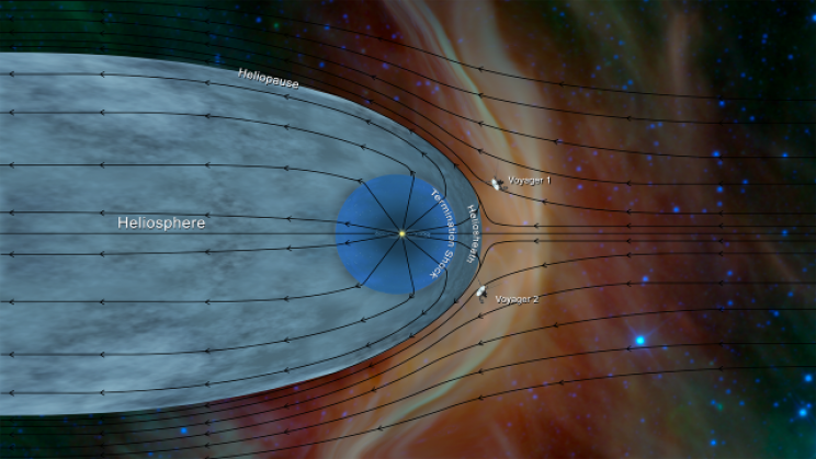 Voyager 2 Reaches Interstellar Space and Sheds More Light on Outer Space Voyager 2 Reaches Interstellar Space and Sheds More Light on Outer Space