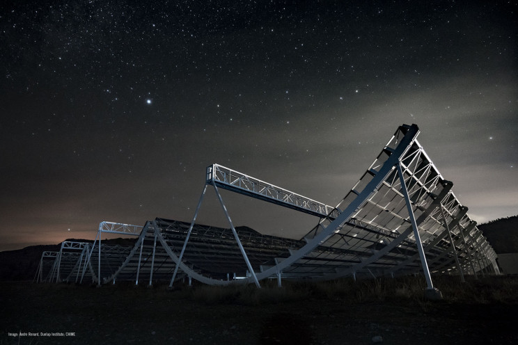 Eerie Radio Signals Coming From Space Are Some of the Biggest Mysteries Out There Eerie Radio Signals Coming From Space Are Some of the Biggest Mysteries Out There
