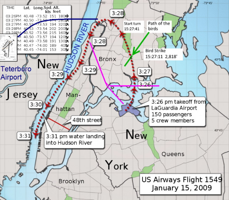 Path of Flight 1549 Path of Flight 1549