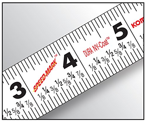 9 Must-Have Tools Every DIY Lover Should Own 9 Must-Have Tools Every DIY Lover Should Own