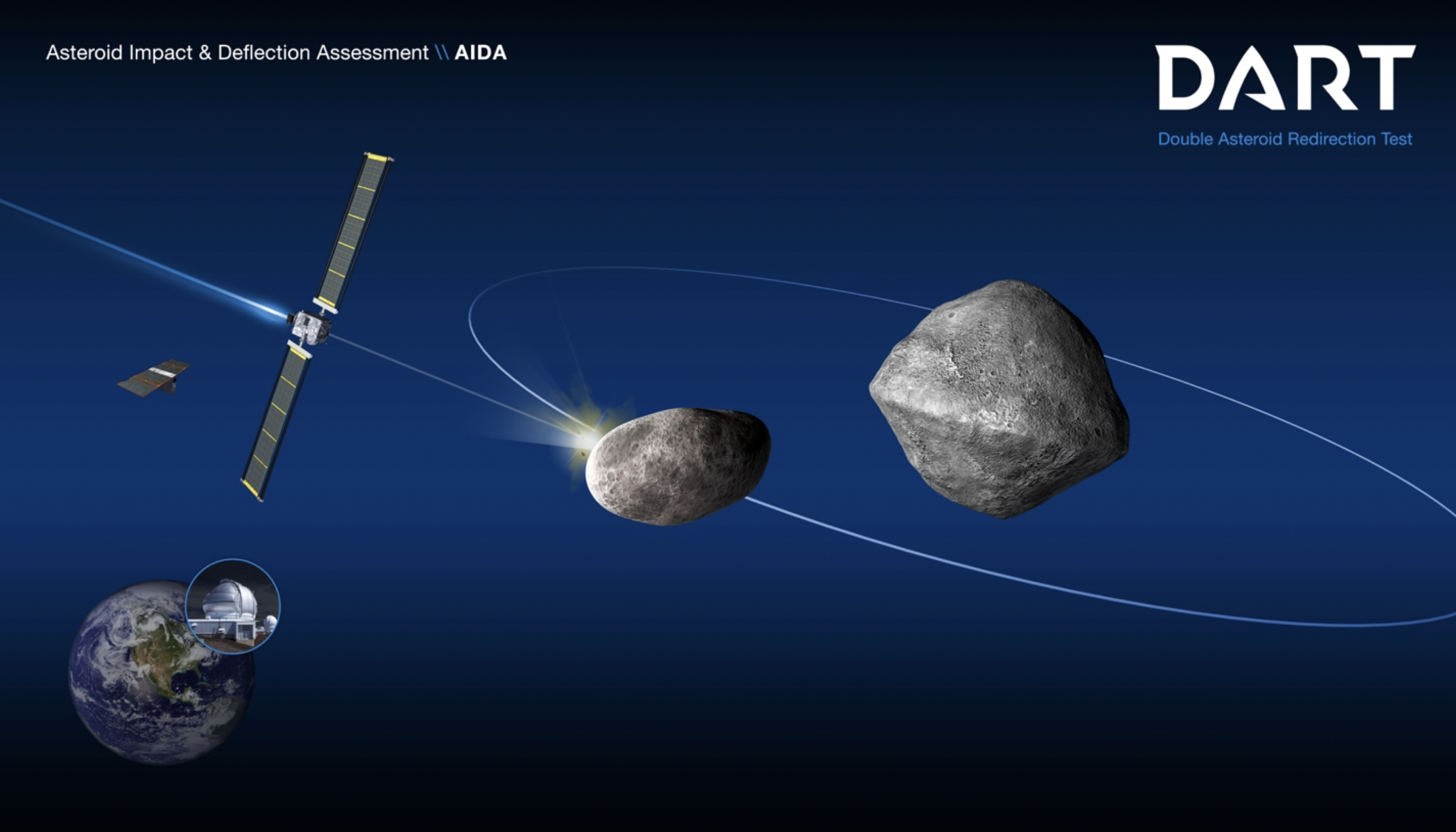 This Ion Engine May One Day Save Us from an Asteroid Collision This Ion Engine May One Day Save Us from an Asteroid Collision