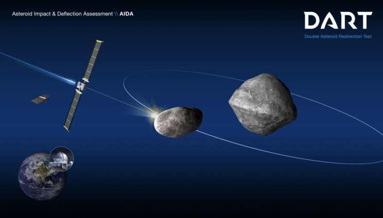 This Ion Engine May One Day Save Us from an Asteroid Collision This Ion Engine May One Day Save Us from an Asteroid Collision