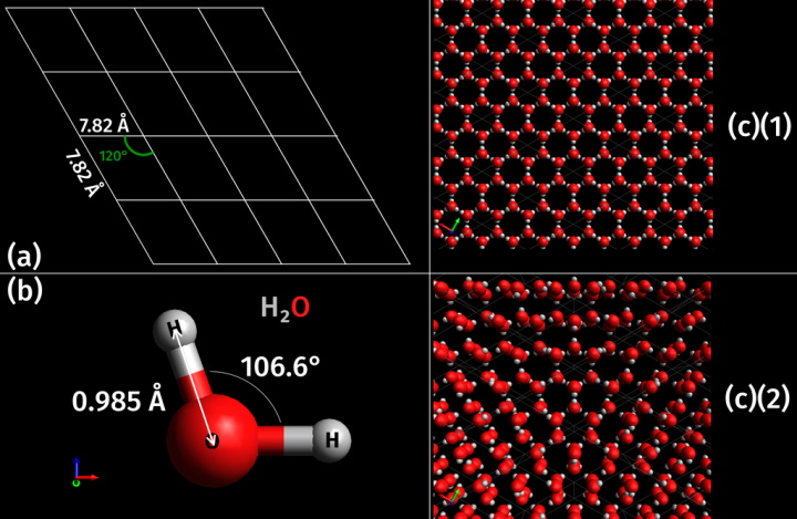 Structure of regular ice Structure of regular ice