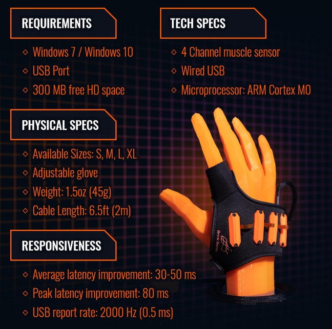 brink-bionics-tech-specs Brink Bionics Tech Specs