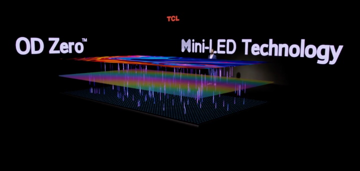 TCL's 17-inch Printed LED Scrolling Display TCL's 17-inch Printed LED Scrolling Display